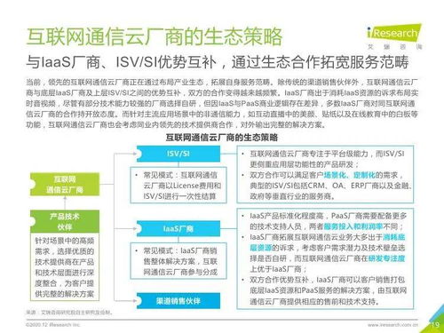 2020年全球互联网通信云行业研究报告 趋势、挑战与机遇