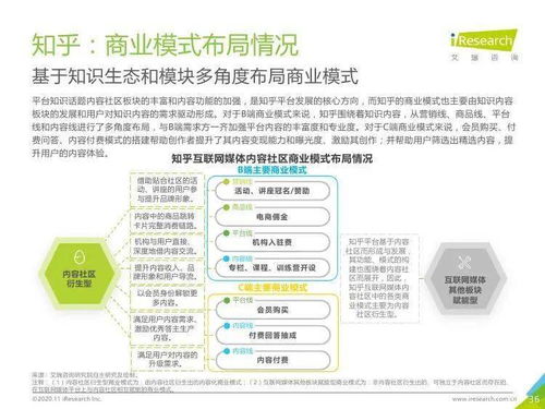 2020年中国互联网媒体内容社区模式发展研究报告解析 趋势、挑战与未来展望
