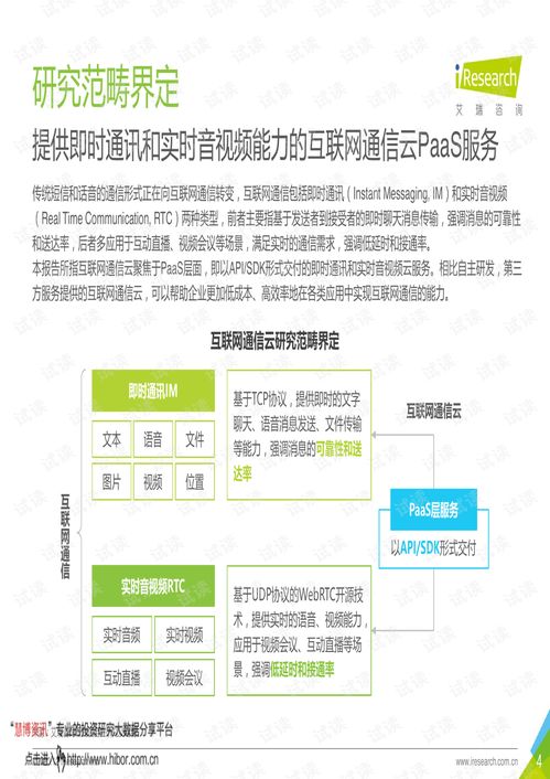 2020年全球互联网通信云行业深度洞察与市场展望