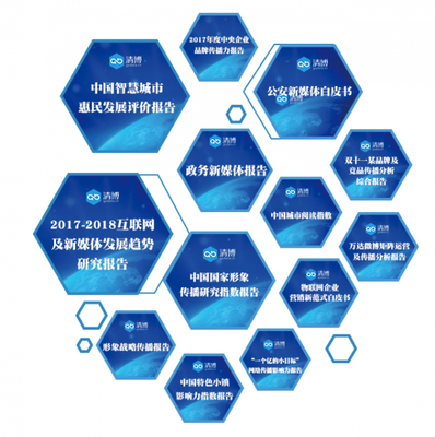 大数据助力重庆区域智慧建设，清博将在西南设立大数据研究中心